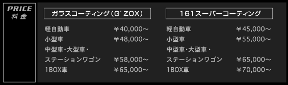 鈑金・塗装料金